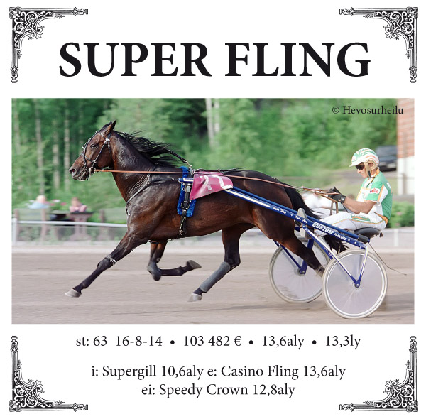 Super Flingin kuva ja tiedot